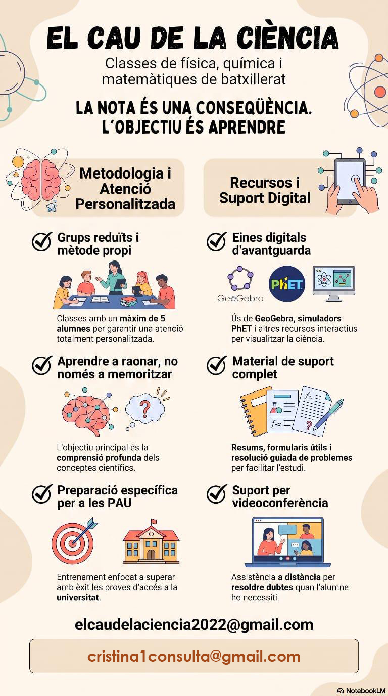 El Cau de la Ciència